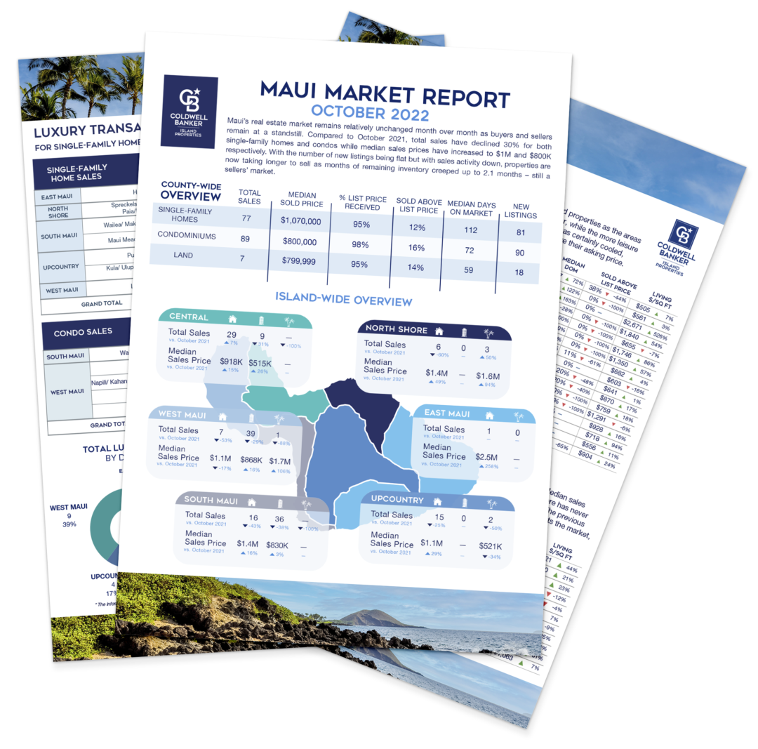 Maui Hawaii Real Estate Market Update September 2022