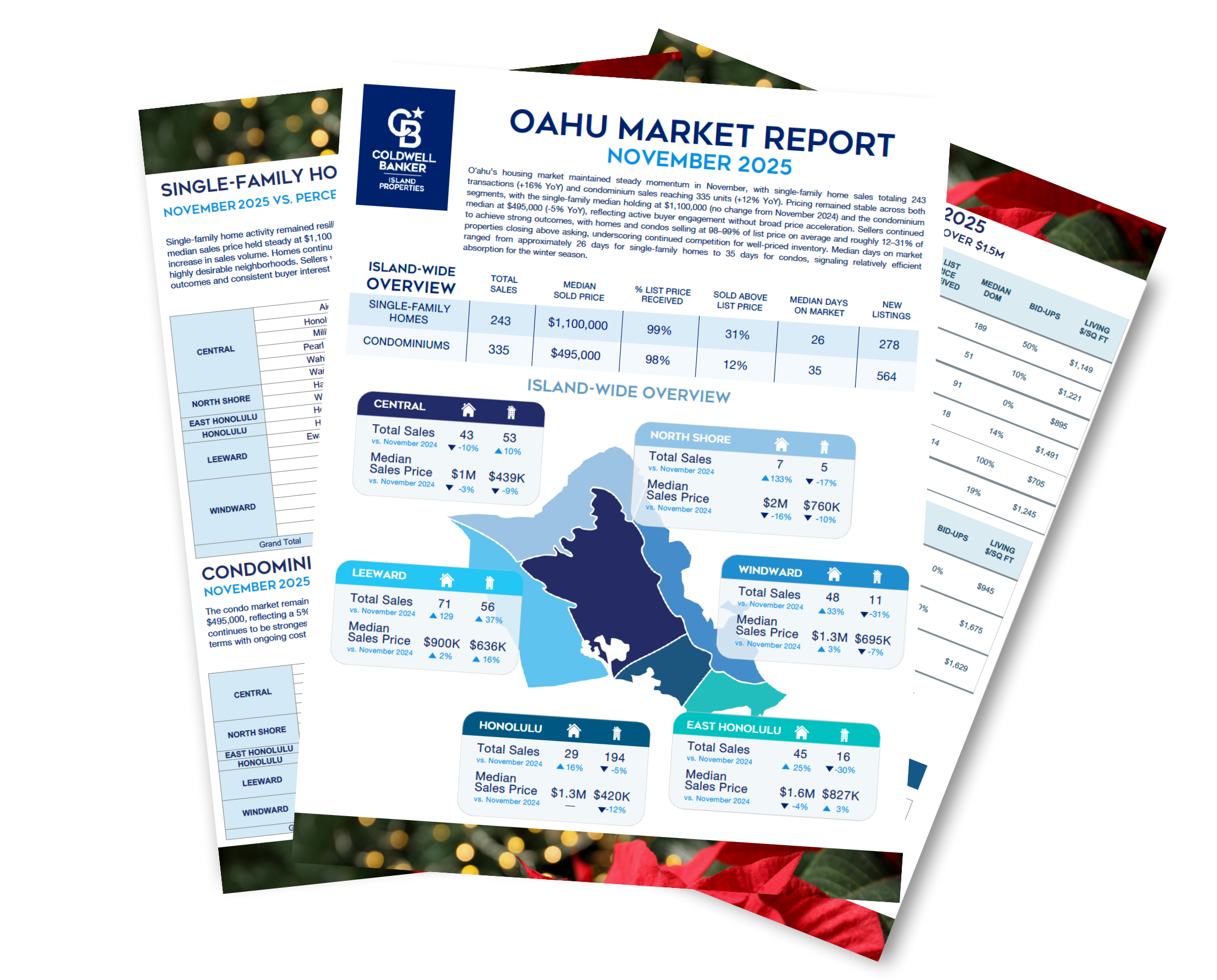August 25 Web Preview Kauai Real Estate January 2023